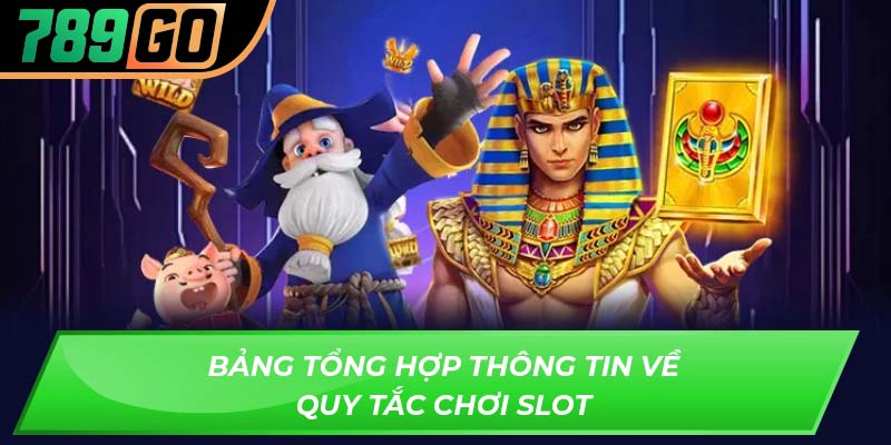 Bảng tổng hợp thông tin về quy tắc chơi slot